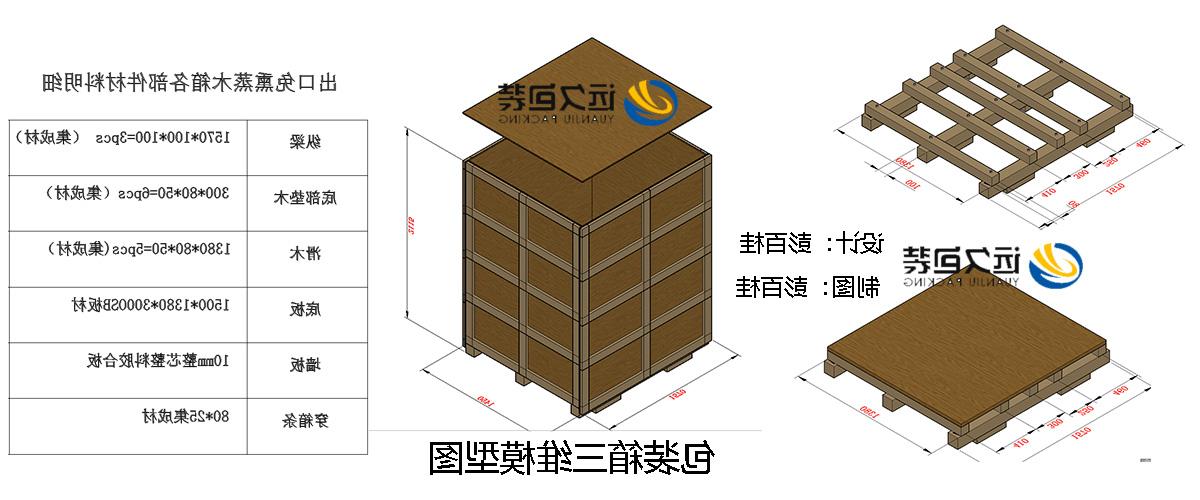 <a href='http://0f7n.tdwang.net'>买球平台</a>的设计需要考虑流通环境和经济性